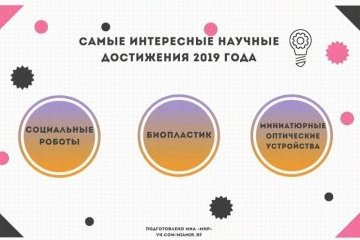 Мир: Научные достижения десятилетия